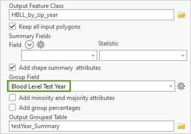 Group Field parameter set to Blood Level Test Year