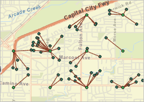 Zoomed in view of the HBLL_dist lines