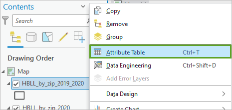 Attribute Table menu option