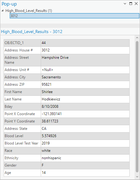 Pop-up data for High_Blood_Level_Results 3012