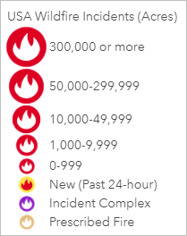 Legend with eight symbol classes for different types and sizes of wildfires