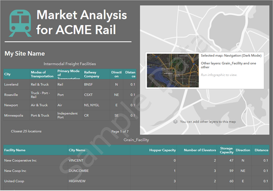 infographic business analysis