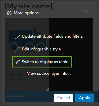 Switch to display as table