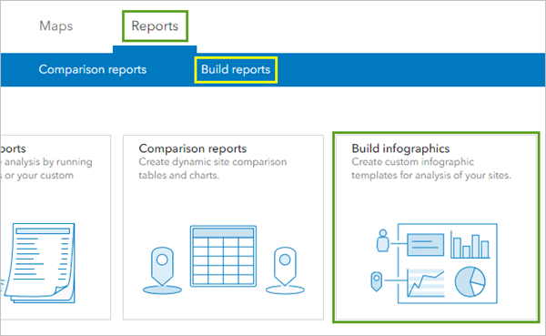 arcgis infographics examples