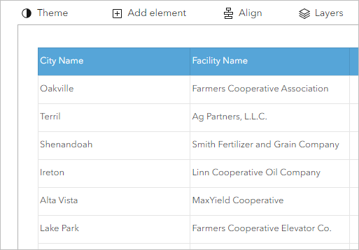 Rail Market Analysis template starting point