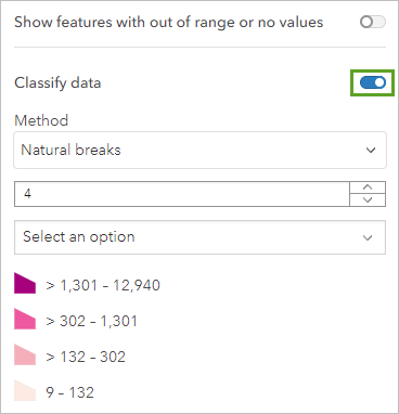 Classify data enabled on Styles pane