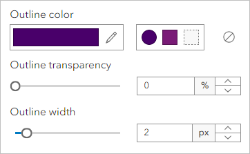 Symbol outline properties