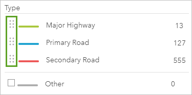 Reordered road symbol list