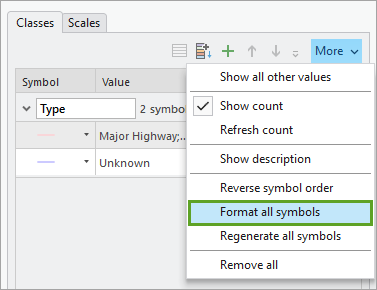 Format all symbols