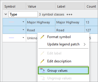 Design symbology for a thematic map in ArcGIS Pro | Documentation