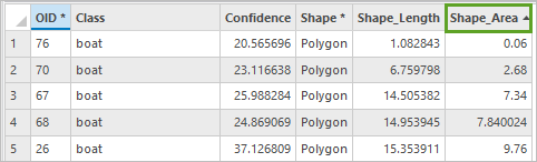 Sorting by the Shape_Area field