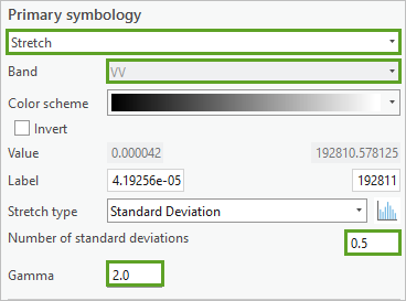 Symbology parameters