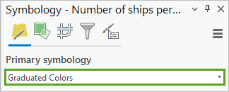 Primary symbology parameter with Graduated Colors selected