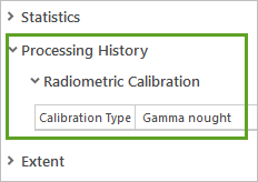 Processing History section in SAR image Properties