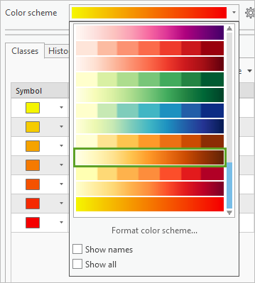 Yellow-Orange-Brown color scheme to symbolize coefficients