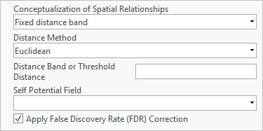 Hot Spot Analysis tool statistical parameters