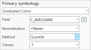 Symbology pane parameters