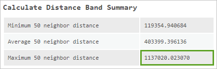 Distance to ensure every feature has 50 neighbors