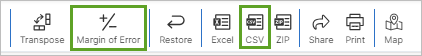Margin of Error deactivated and the CSV button