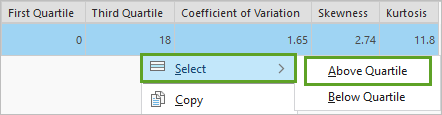 Above Quartile in the Select menu for the Third Quartile column for the Korean field in the Data Engineering view