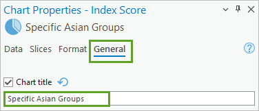 Chart title entered on the General tab on the Chart Properties pane