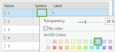 Sodalite Blue on the color palette for the 1 Value symbol