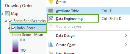 Data Engineering in the menu for Index Score