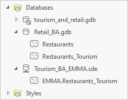Retail geodatabase containing the empty feature classes