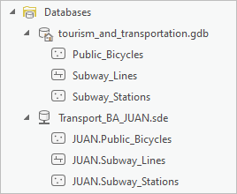Copied data in the enterprise geodatabase