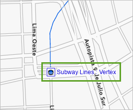 Ending vertex of the subway line