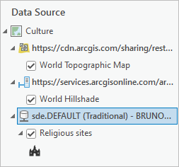Culture department geodatabase source