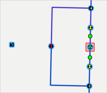 Two starting points on the map