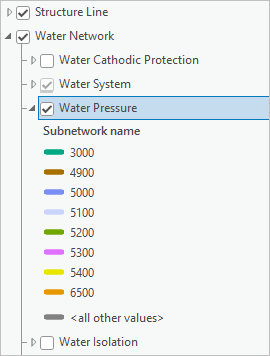 Water Pressure layer expanded