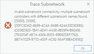 Trace Subnetwork error window
