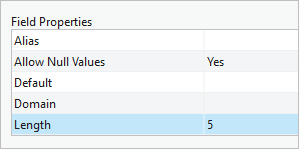 Field Properties parameters