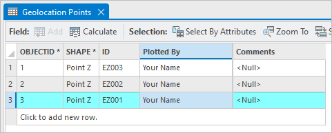 Attribute information added to the table