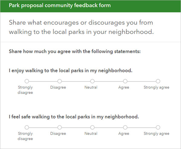 Note added to the beginning of the survey before the Likert scale questions