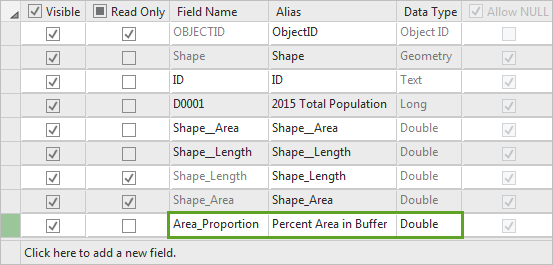 Percent Area in Buffer field