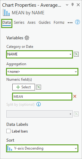 Chart Properties Data tab