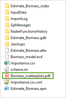 Biomass_scatterplot.pdf file