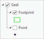 Trajectory dataset in the Contents pane