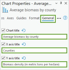 Chart Properties General tab