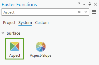 Aspect raster function