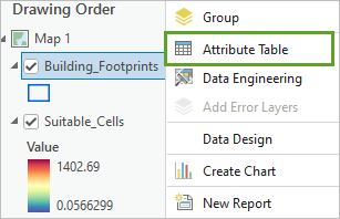 Attribute Table menu option