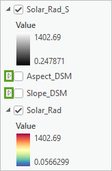 Collapsed arrows next to the aspect and slope layers