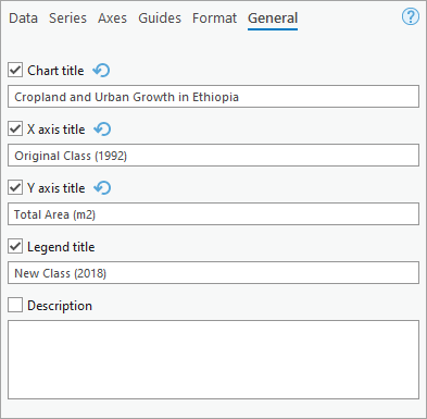 General tab for the chart