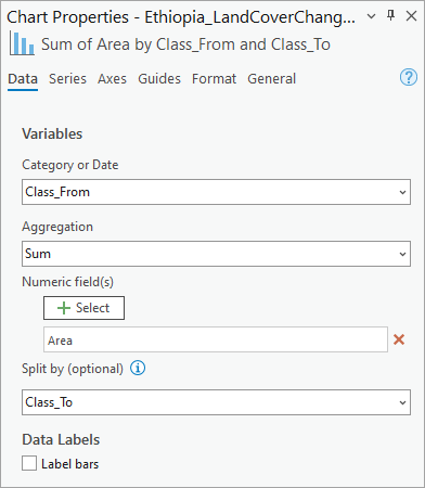 Chart Properties pane