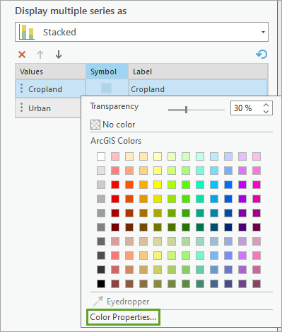 Color Properties option