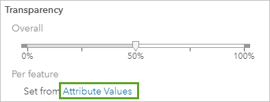 Attribute Values button in Change Style pane