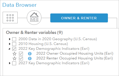 Data Browser with Owner and Renter variables selected